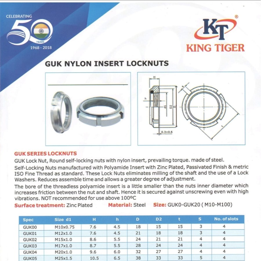 GUK LOCKNUTS WITH NYLON INSERT