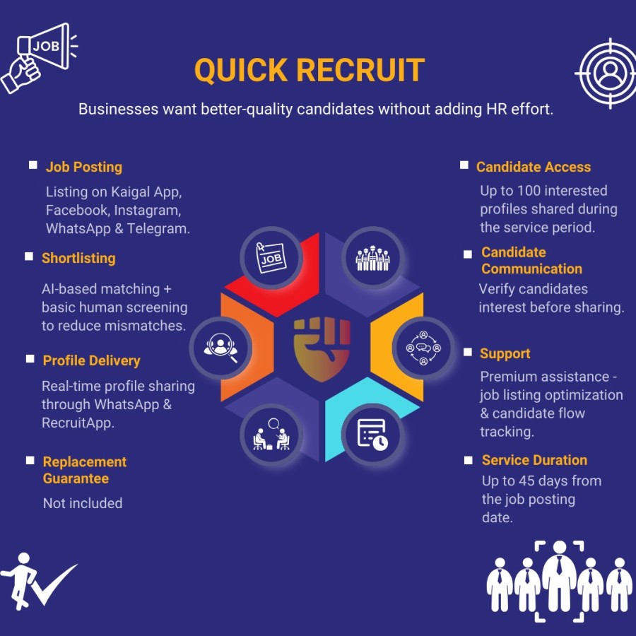 Blue Collar Hiring - Quick Recruit