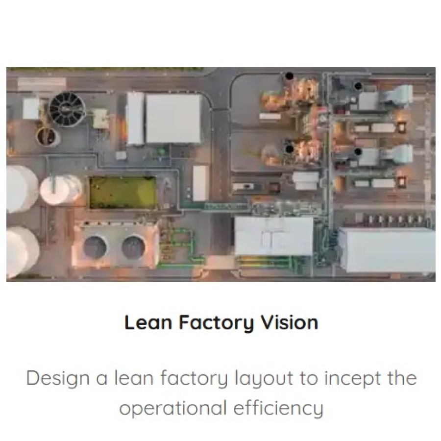 Lean Factory Vision
