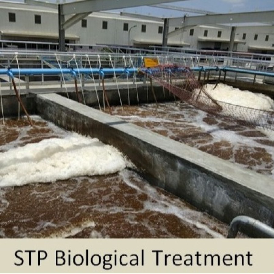 RE-USE OF TREATED SEWAGE FOR PROCESS / UTILITIES