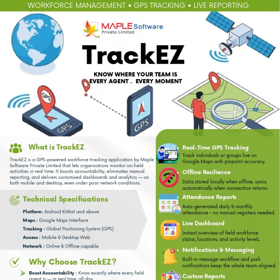 TRACKEZ