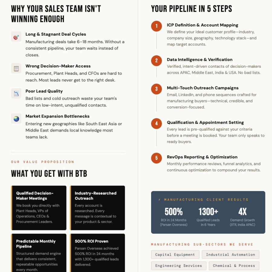 BTB Venture: Demand Generation