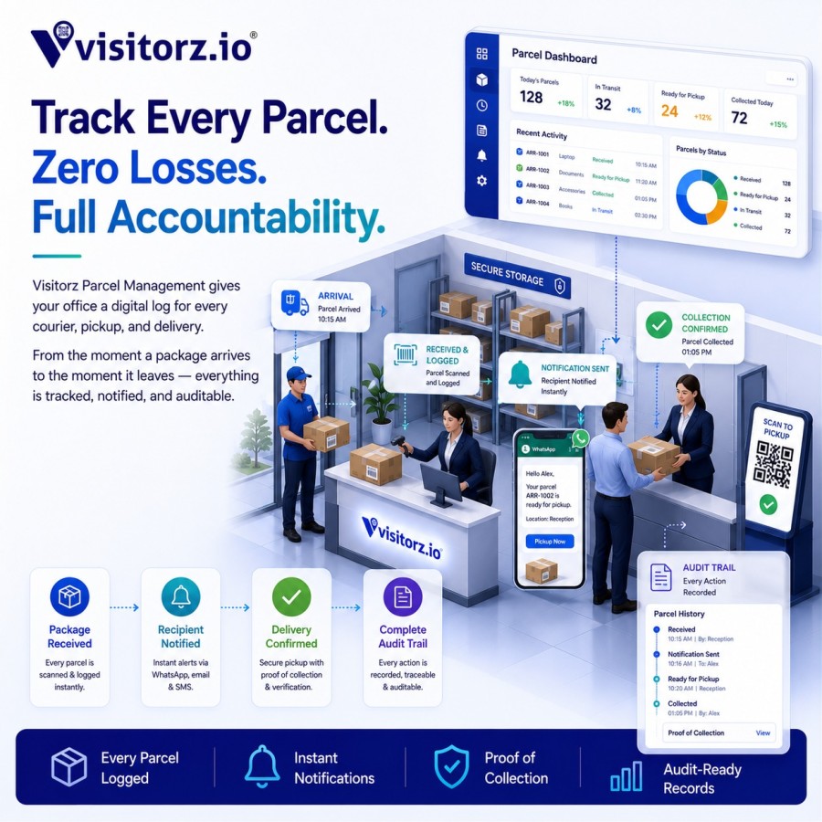 Parcel Management System