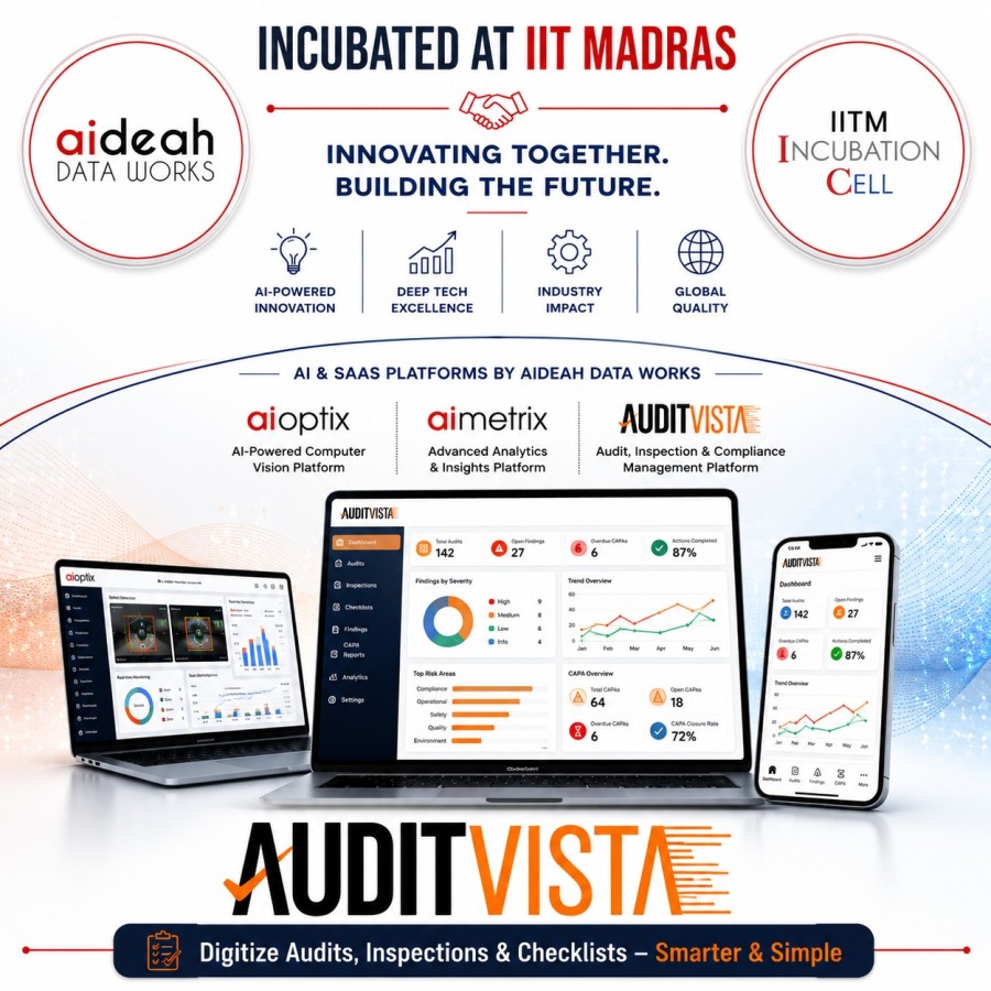 AuditVista-Digital Audit platform