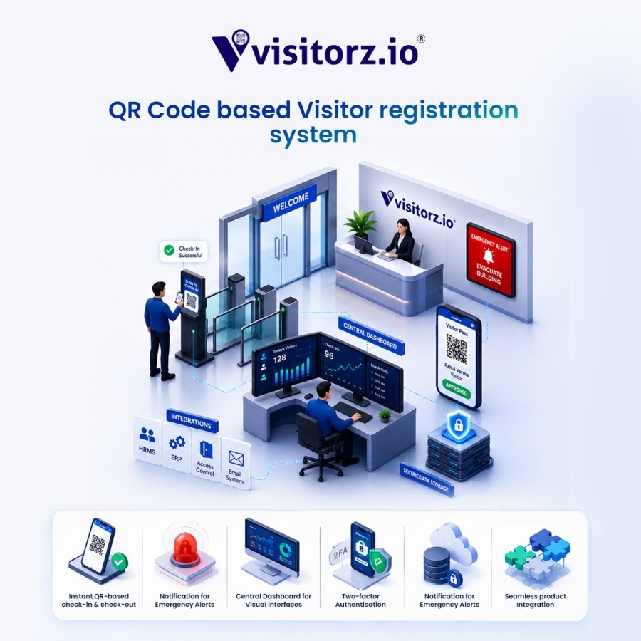 QR Code based visitor registration system