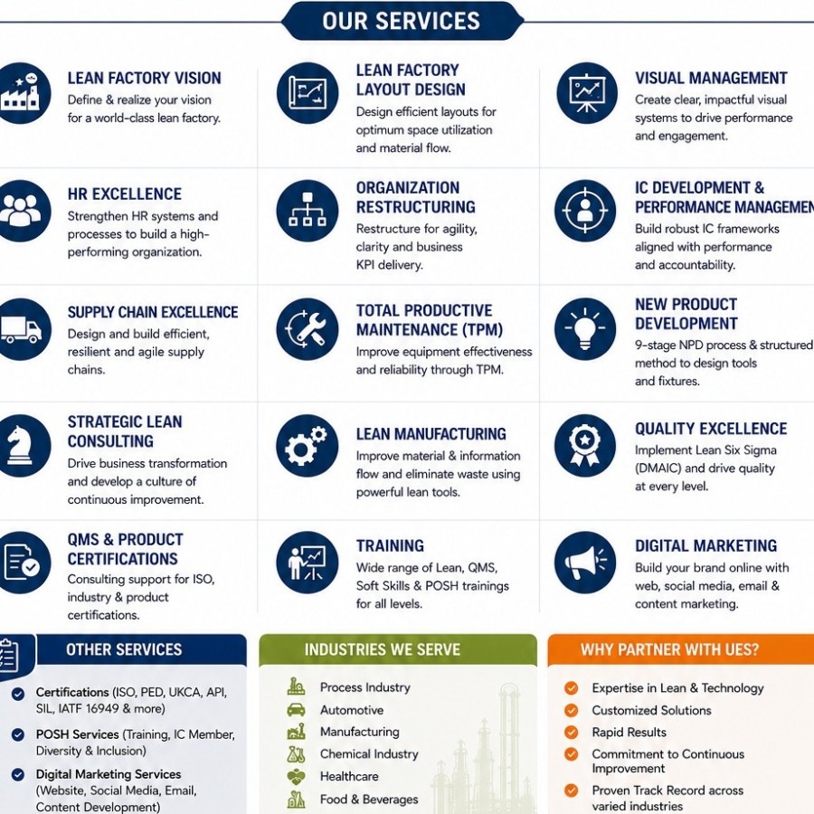 Our Services