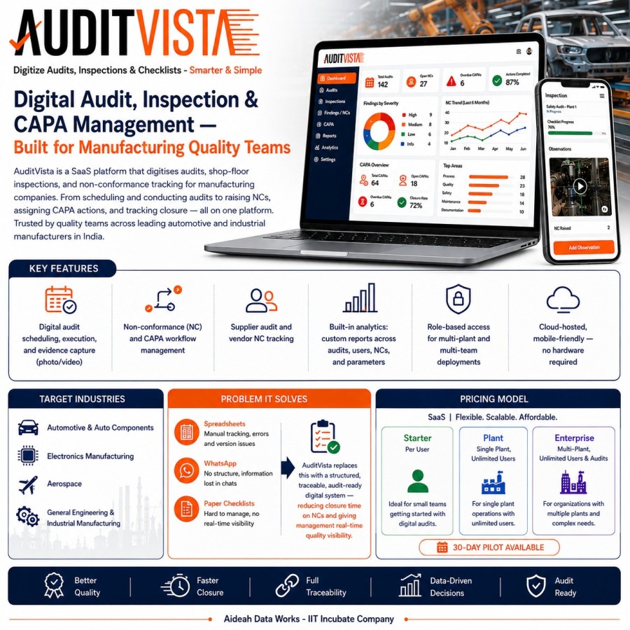 AuditVista