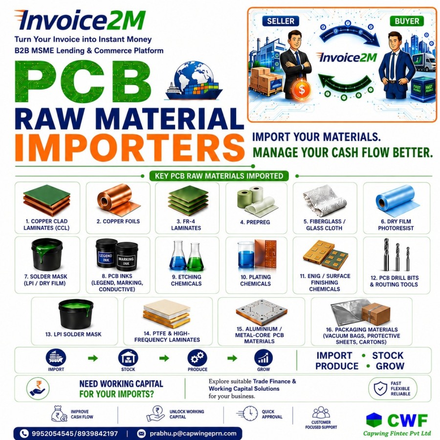 Invoice2M