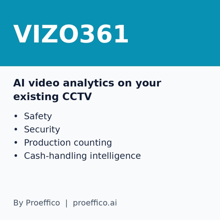 VIZO361: AI Video Analytics on Existing CCTV